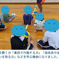 画像403
